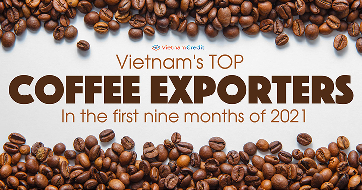Vietnam’s top coffee exporters in the first nine months of 2021